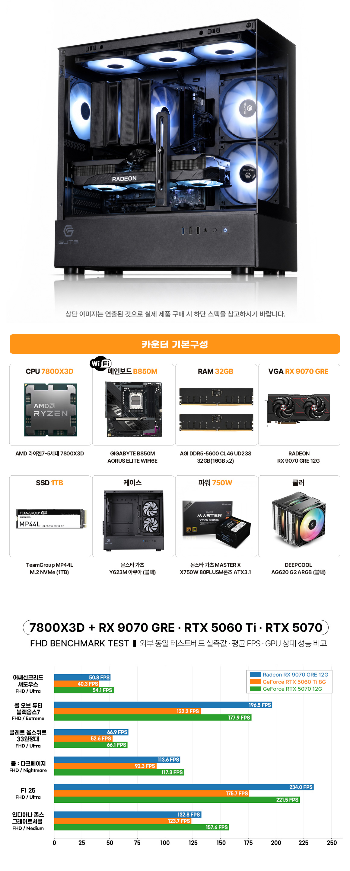 몬스타PC 카운터 Ryzen 7 7800X3D Radeon RX 9070 GRE 12GB 32GB 게이밍 PC 상세 이미지